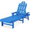 Pacific Blue