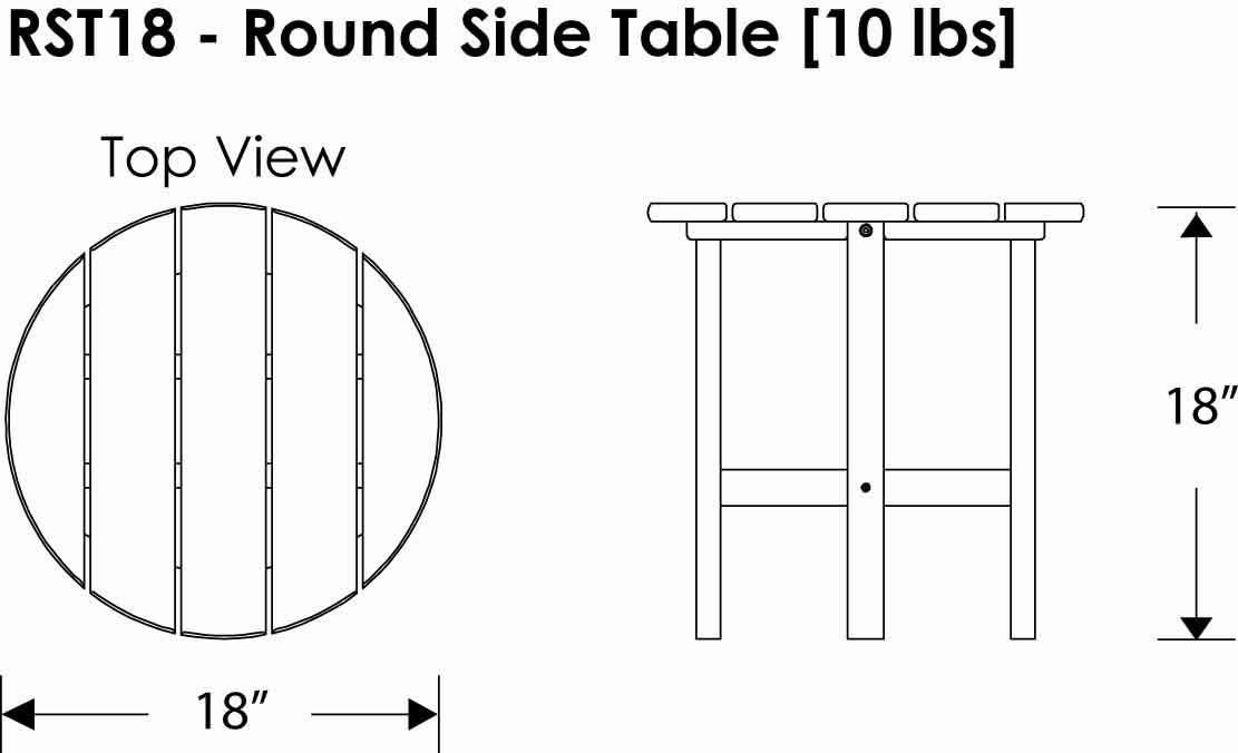 image:imagePOLYWOOD Round Side Table 18 Inch Outdoor End Table Recycled Plastic Patio Furniture Pool Deck Garden Hot Tub Accent Table NavyMahogany