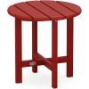 image:imagePOLYWOOD Round Side Table 18 Inch Outdoor End Table Recycled Plastic Patio Furniture Pool Deck Garden Hot Tub Accent Table NavyCrimson Red