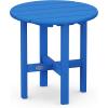 image:imagePOLYWOOD Round Side Table 18 Inch Outdoor End Table Recycled Plastic Patio Furniture Pool Deck Garden Hot Tub Accent Table NavyPacific Blue