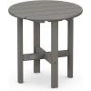 image:imagePOLYWOOD Round Side Table 18 Inch Outdoor End Table Recycled Plastic Patio Furniture Pool Deck Garden Hot Tub Accent Table NavySlate Grey