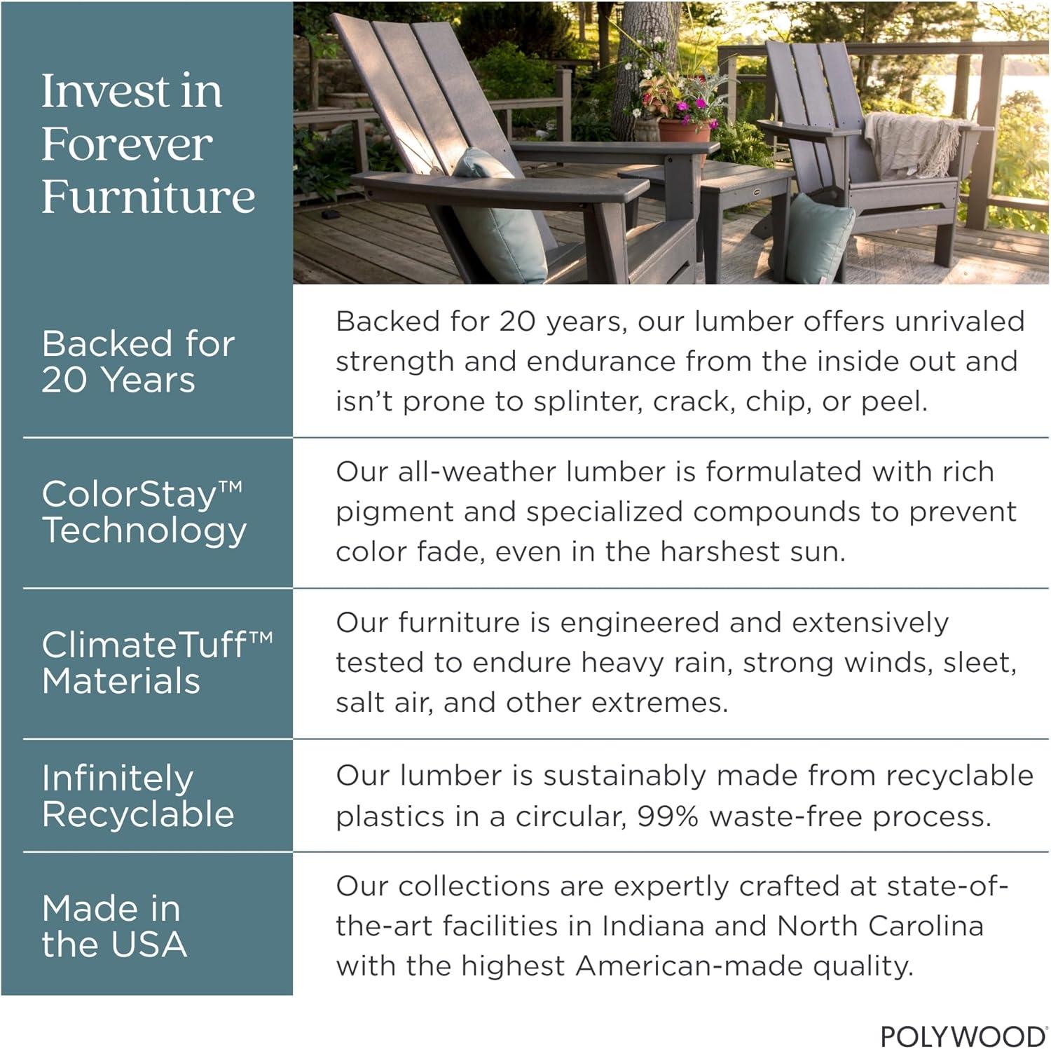 image:imagePOLYWOOD AD5030LE Classic Folding Adirondack Chair LemonPacific Blue